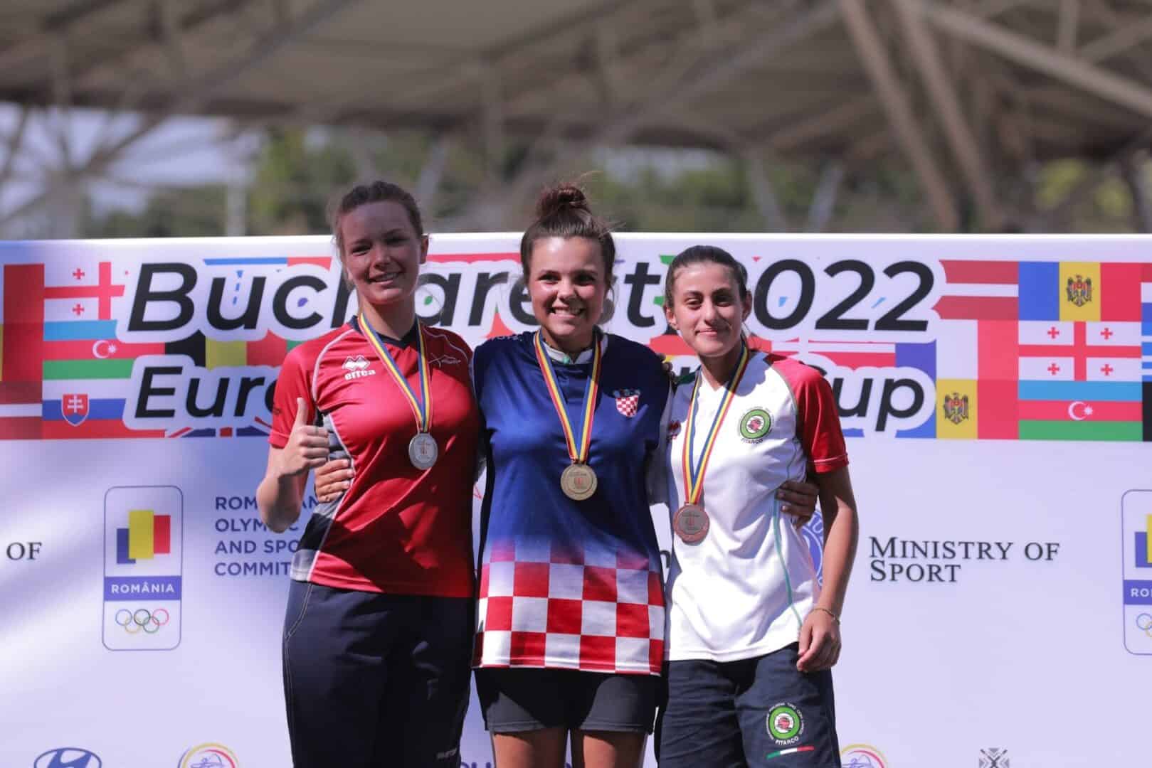 European Youth Cup: GB Add to the 2022 Medal Count